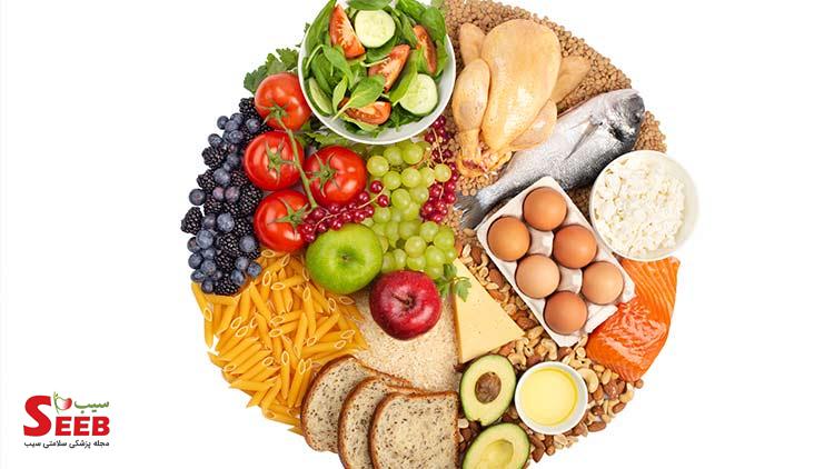 نقش چربی های رژیم غذایی در بروز بیماری ها نقش چربی های رژیم غذایی در بروز بیماری ها